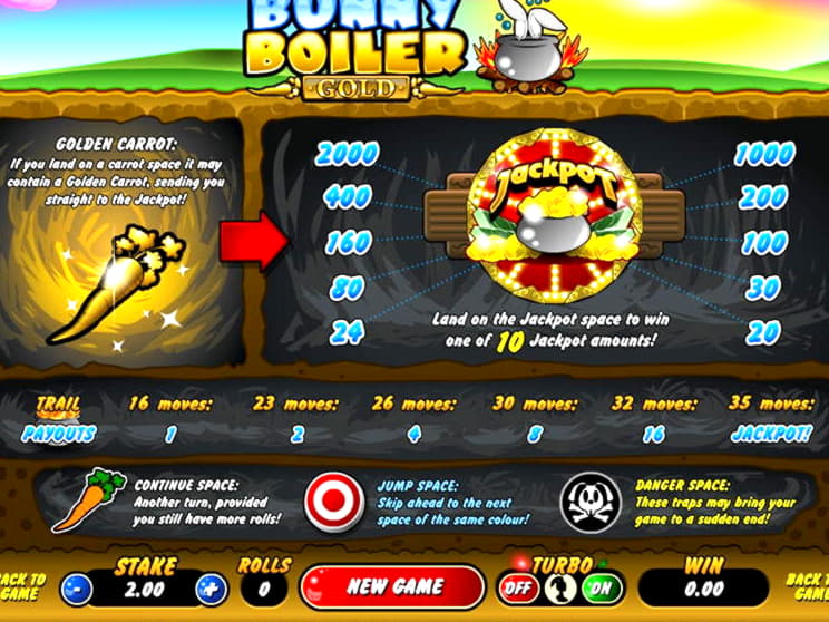 £50 Online Casino Tournament at Joy Casino