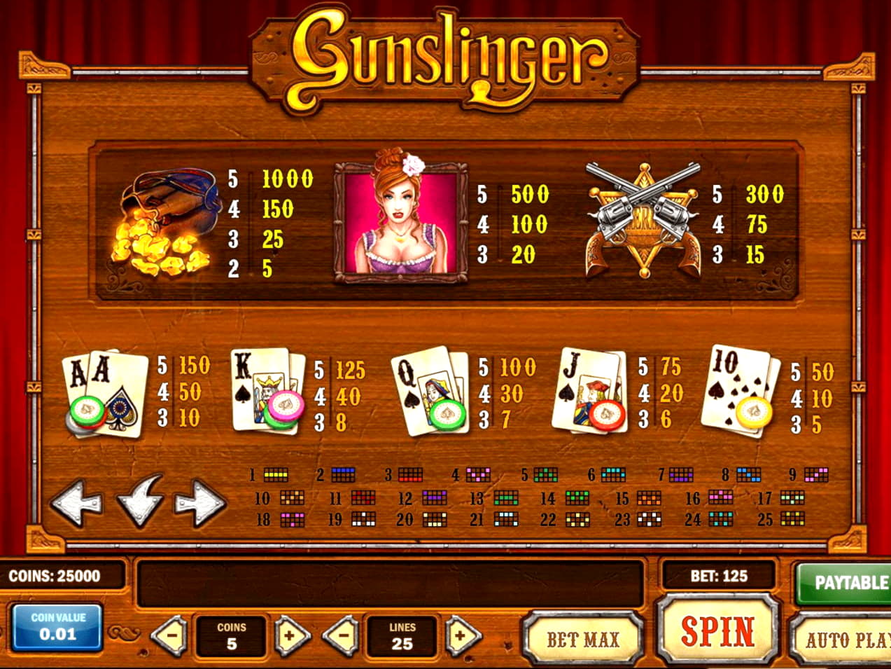 $395 Free casino chip at Cherry Casino