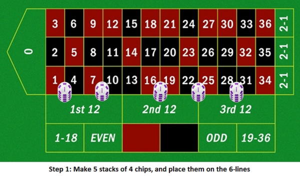 Eur 115 Free Cash at Net Bet Casino