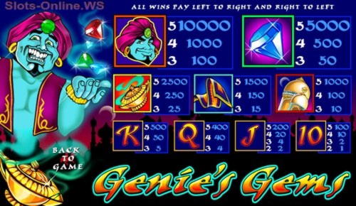 $245 Free Casino Chip at Casino Luck