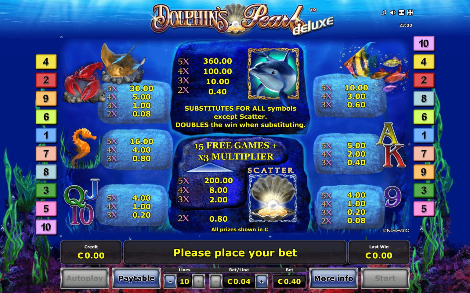 ﻿$275 Casino tournaments freeroll at Slots Billion Casino