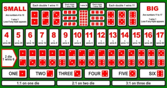 ﻿$660 Free Chip Casino at Next Casino