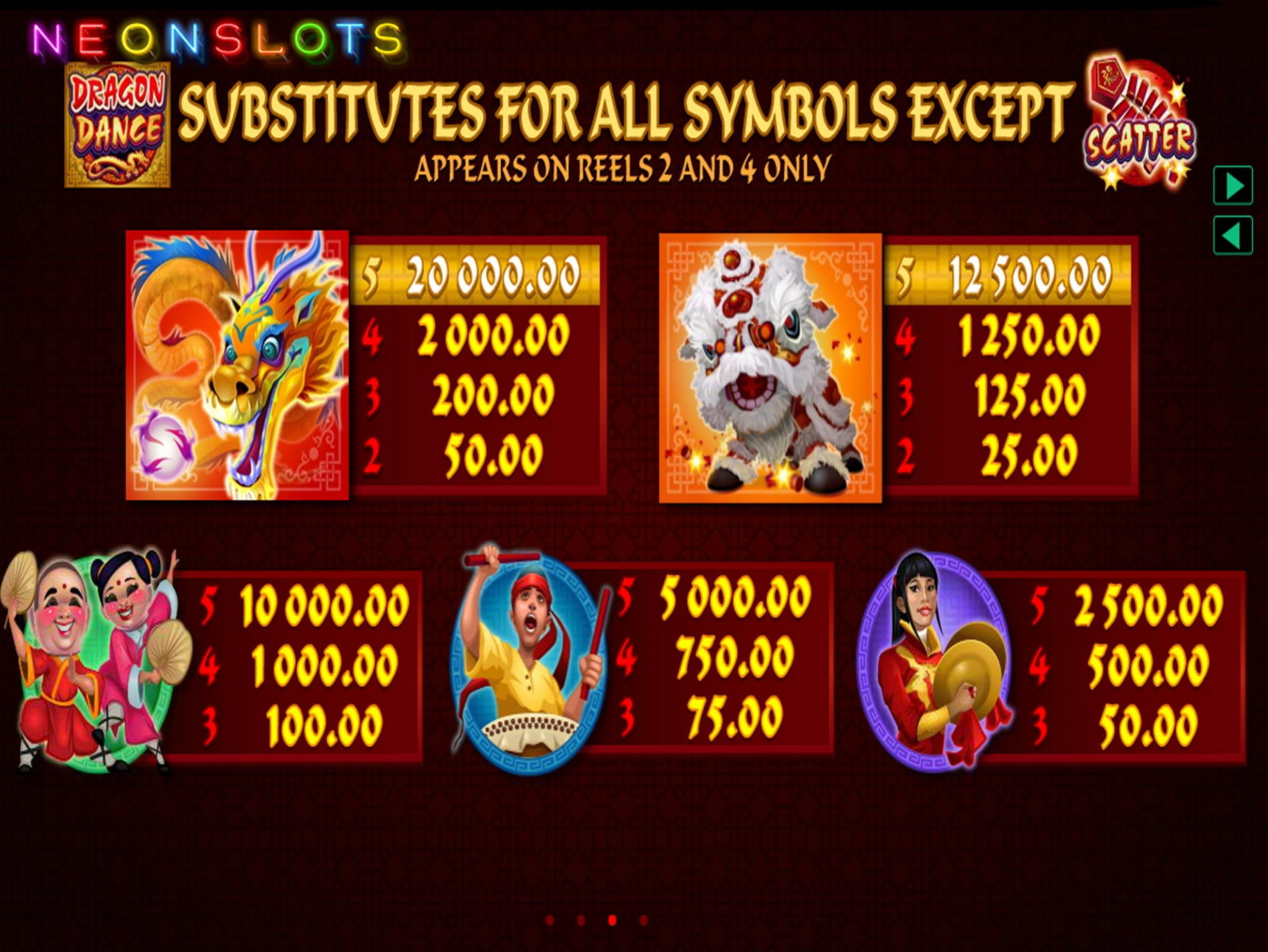 775% Signup casino bonus at Black Lotus Casino