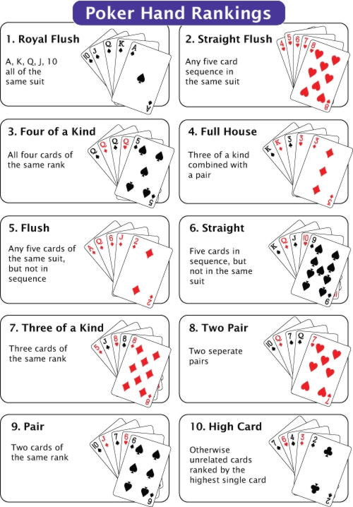 £380 Casino Tournament at Bonanza Game Casino