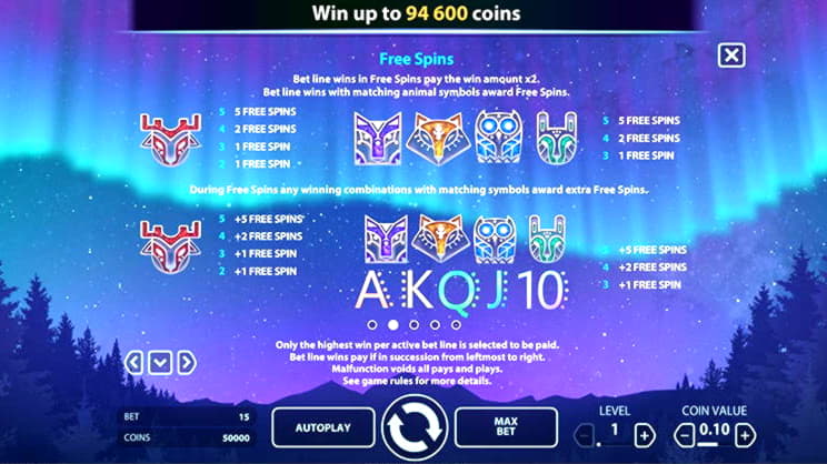 Eur 2215 No deposit casino bonus at Slots Billion Casino