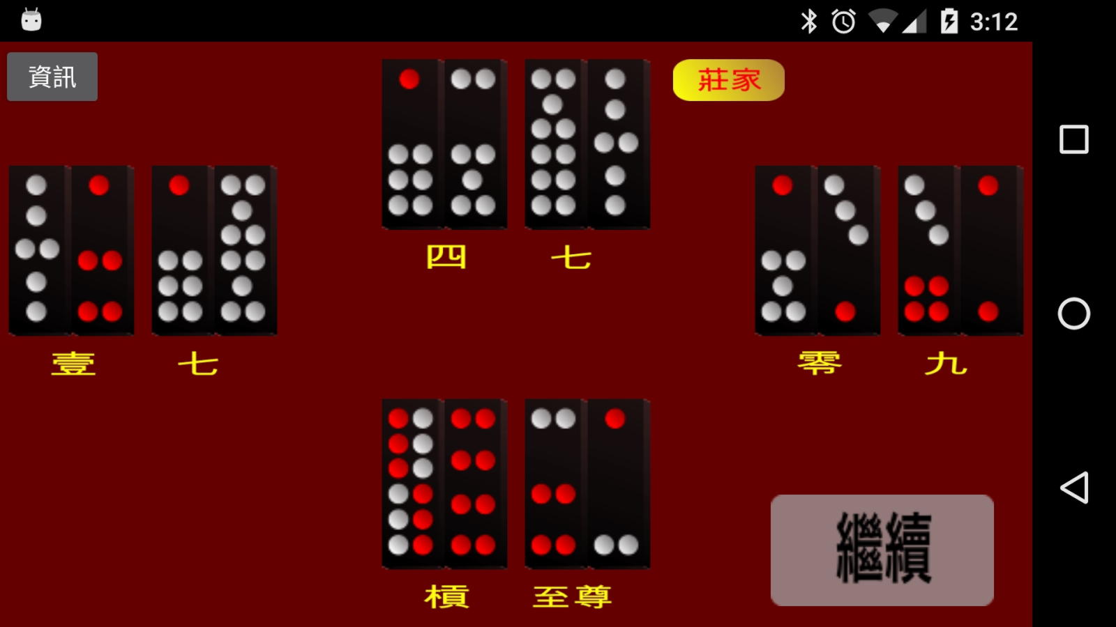 €555 Casino Tournament at Red Bet Casino