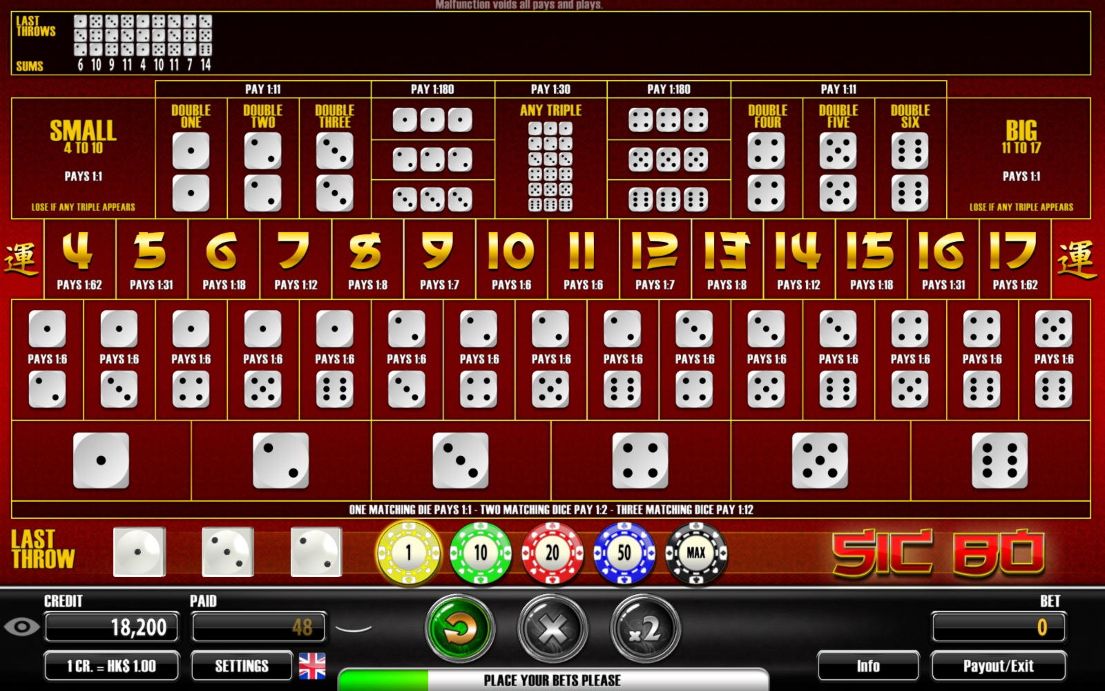 EURO 610 Free casino chip at Red Bet Casino
