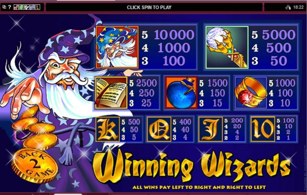€985 Casino Tournament at Karamba Casino