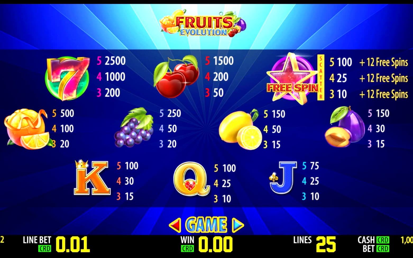 ﻿$930 Mobile freeroll slot tournament at Slotty Dubai Casino