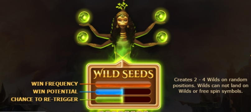 Eur 3995 No Deposit Bonus Casino at Winner Casino
