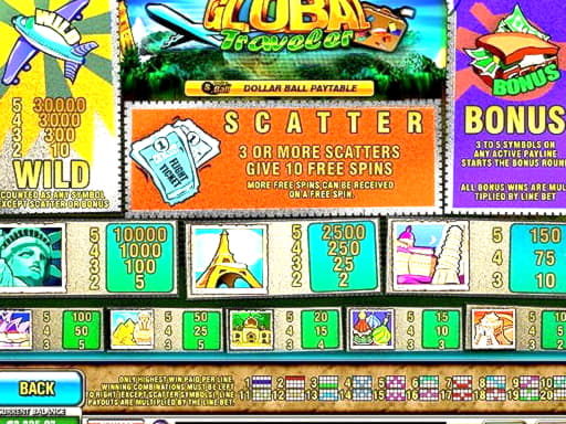 695% Match bonus casino at Karamba Casino