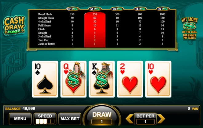 €2745 No deposit at Energy Casino