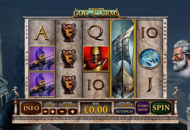 $480 no deposit bonus code at Big Dollar Casino