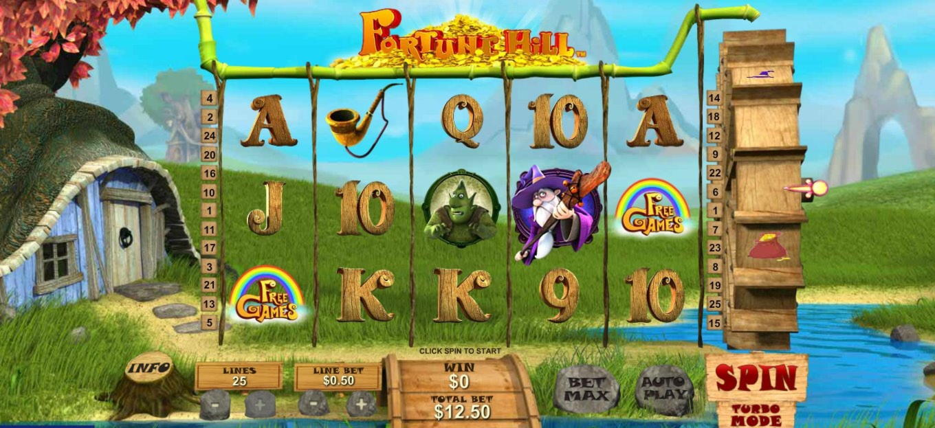 EURO 825 No Deposit Bonus Casino at Black Lotus Casino