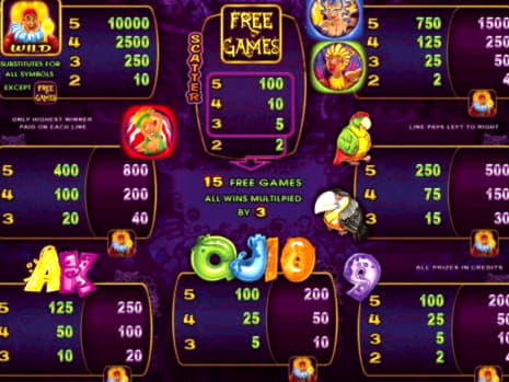155 Free spins no deposit at Big Dollar Casino
