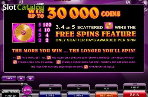 €195 FREE Chip Casino at Red Ping Win Casino