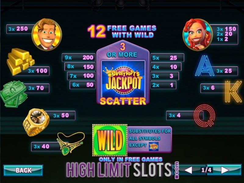 Eur 555 Tournament at Casino Luck
