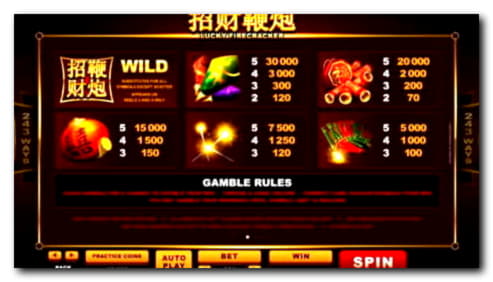 EUR 4410 no deposit casino bonus at Red Bet Casino