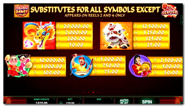225 Free spins at Net Bet Casino