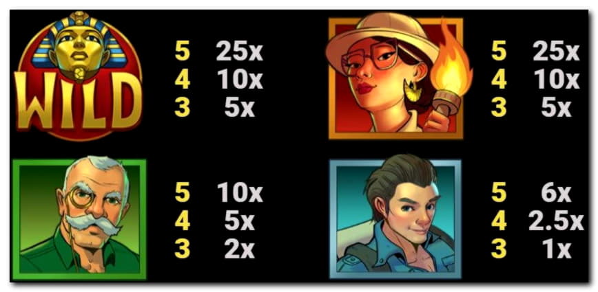 €515 Mobile freeroll slot tournament at 888 Casino