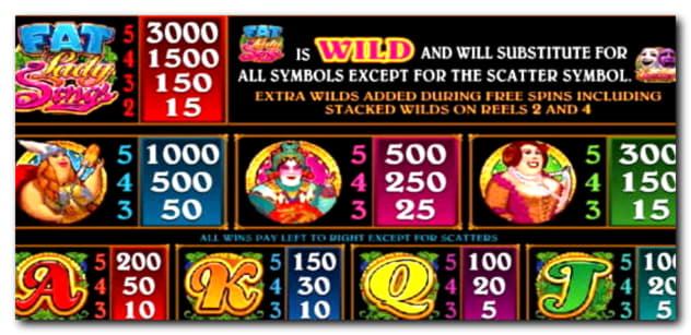225 free spins no deposit at Jet Bull Casino