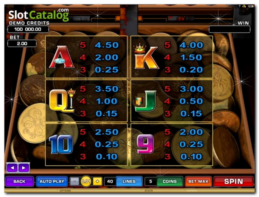 $490 Free Casino Ticket at Black Lotus Casino