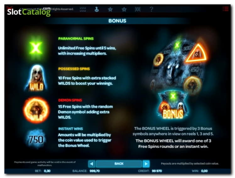 €745 Online Casino Tournament at CasiPlay Casino