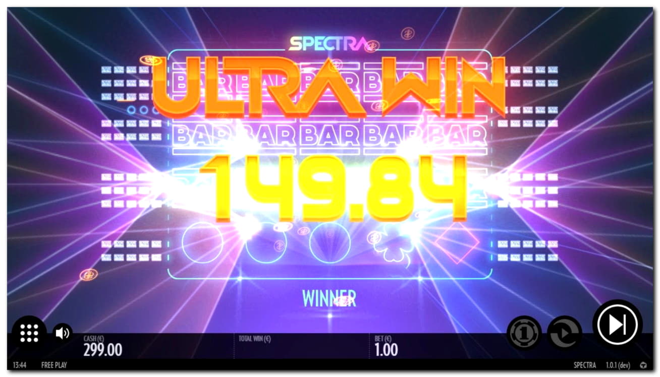 Eur 105 Casino Tournament at Red Bet Casino