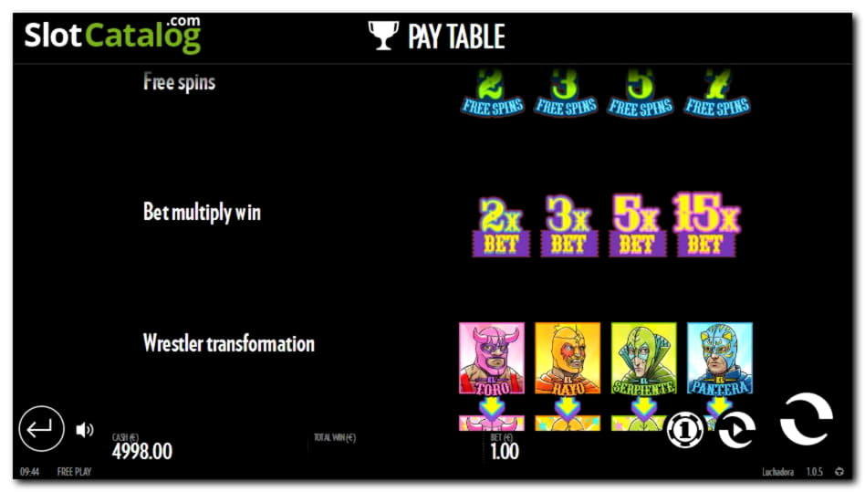 $2650 no deposit bonus code at Next Casino