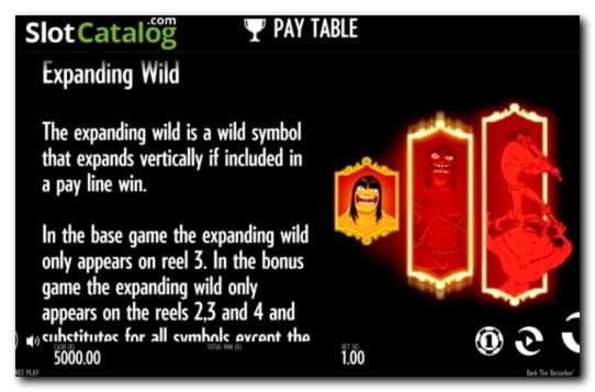 ﻿$135 Daily freeroll slot tournament at Red Ping Win Casino