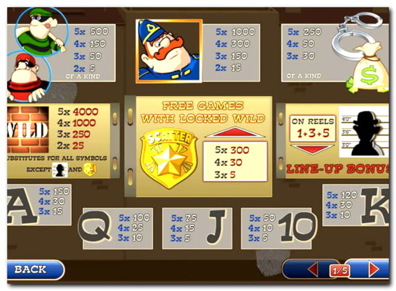 £3295 NO DEPOSIT BONUS CASINO at Gluck24 Casino