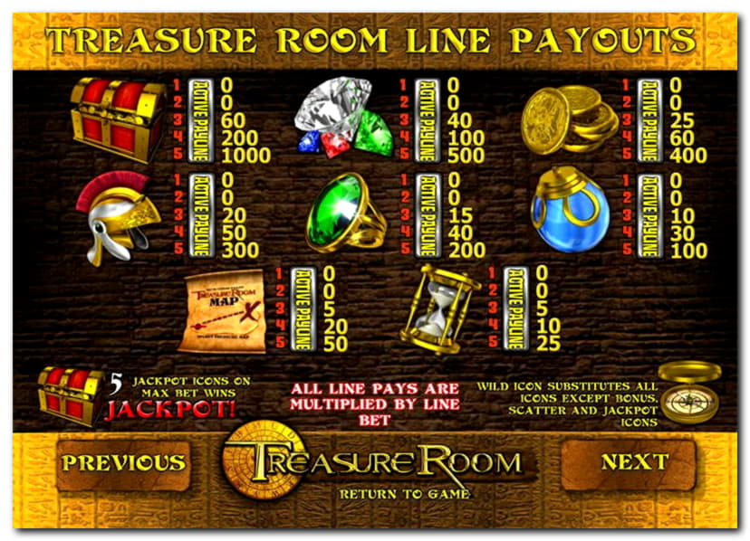 $55 Free chip casino at Red Ping Win Casino