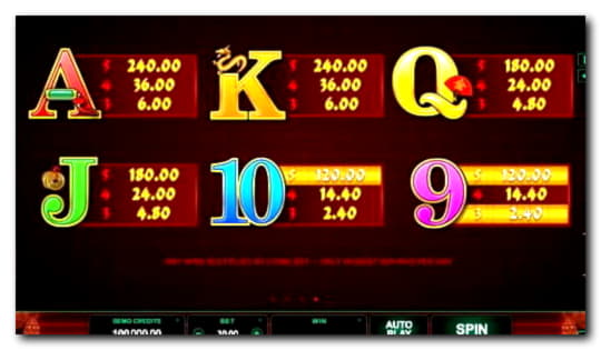 275 Free Spins at Jackpot City Casino