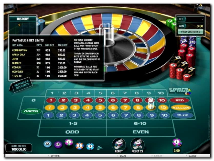 Eur 440 Free Chip Casino at Mansion Casino