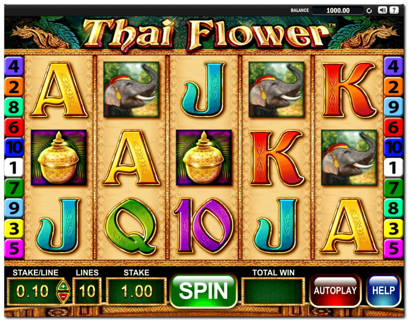 €4080 No deposit at Slots Million Casino