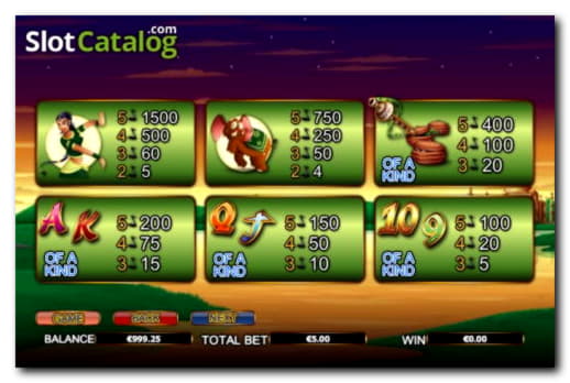 Eur 225 Daily freeroll slot tournament at Winner Casino