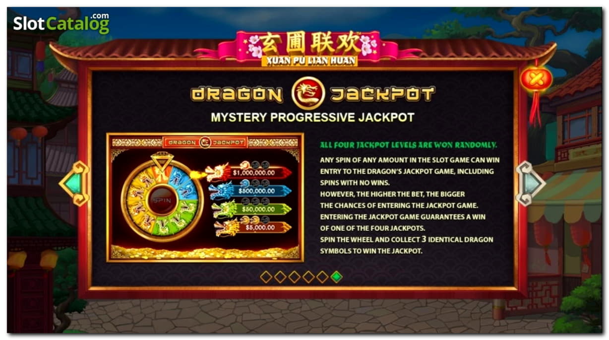 ﻿$350 Free Money at Gluck24 Casino