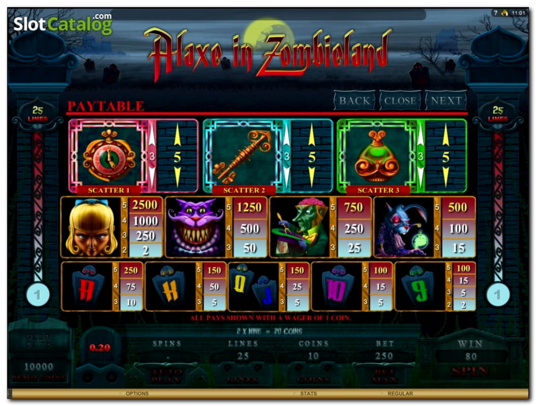 EUR 480 Tournament at Net Bet Casino