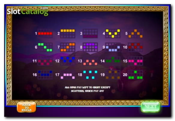 $385 FREE CASINO CHIP at Net Bet Casino