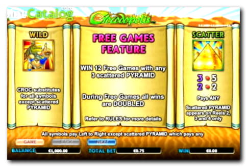 EURO 110 Free chip at Red Ping Win Casino