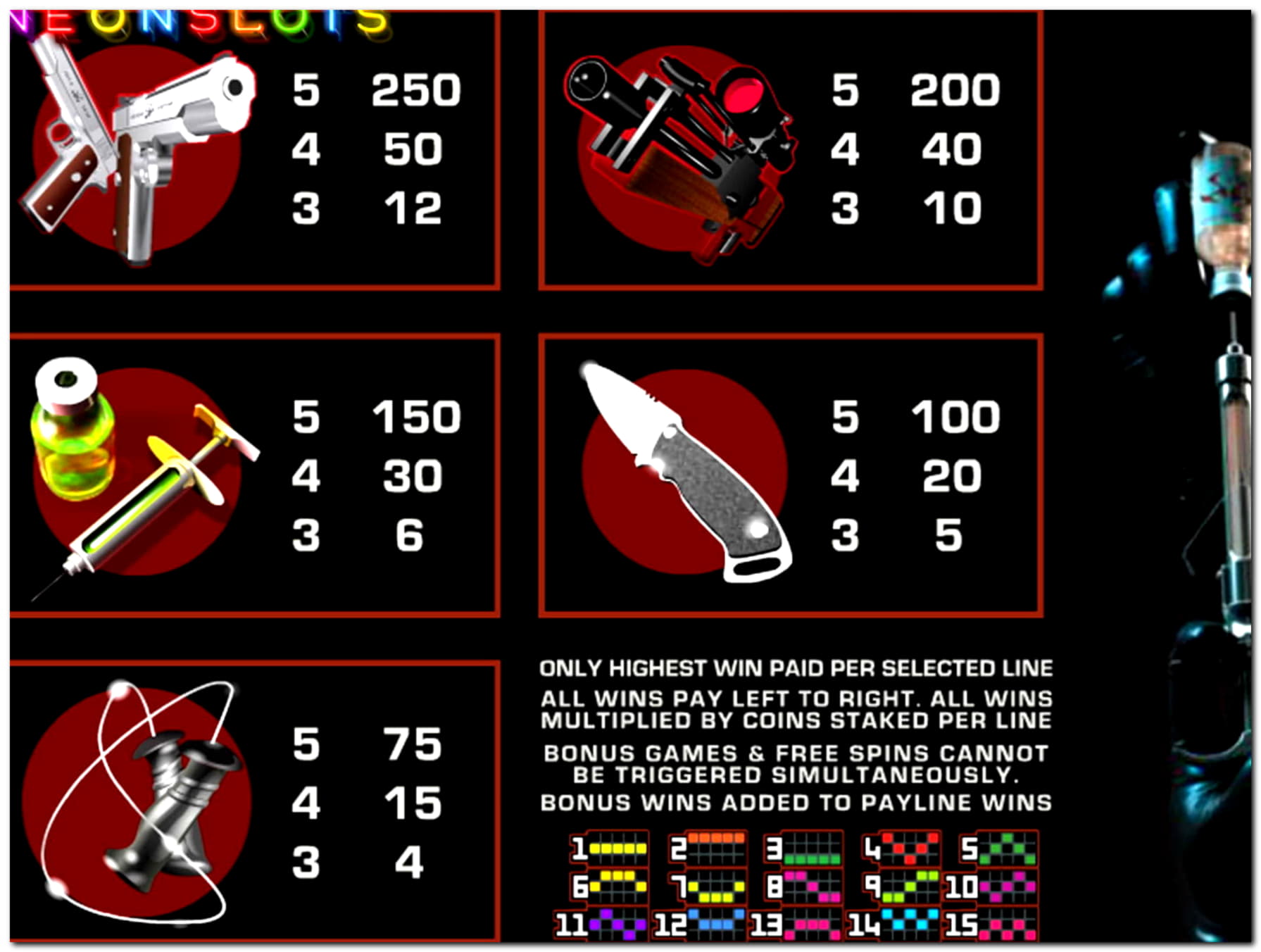 EUR 3745 no deposit bonus code at Red Bet Casino