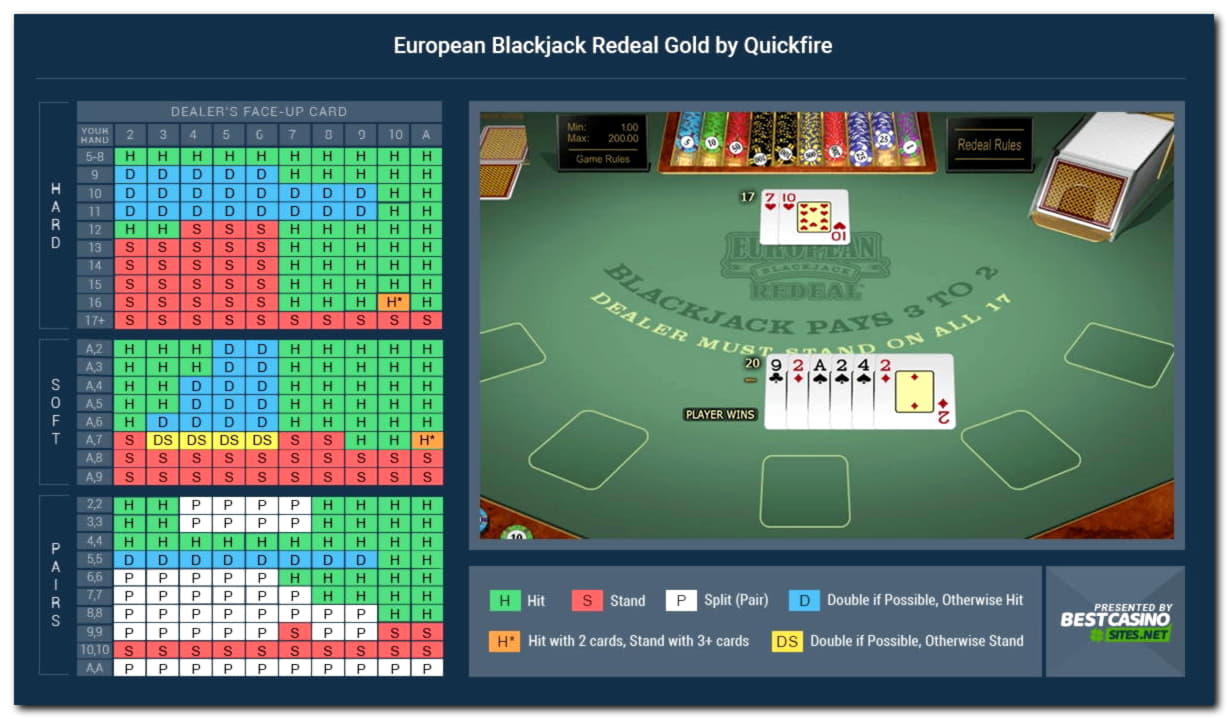 €275 Online Casino Tournament at Casino Luck