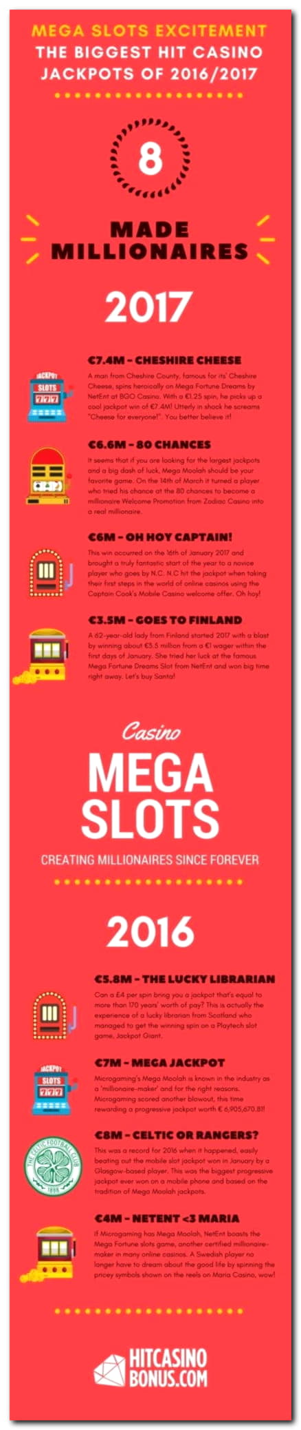 €44 Casino tournaments freeroll at Gluck24 Casino