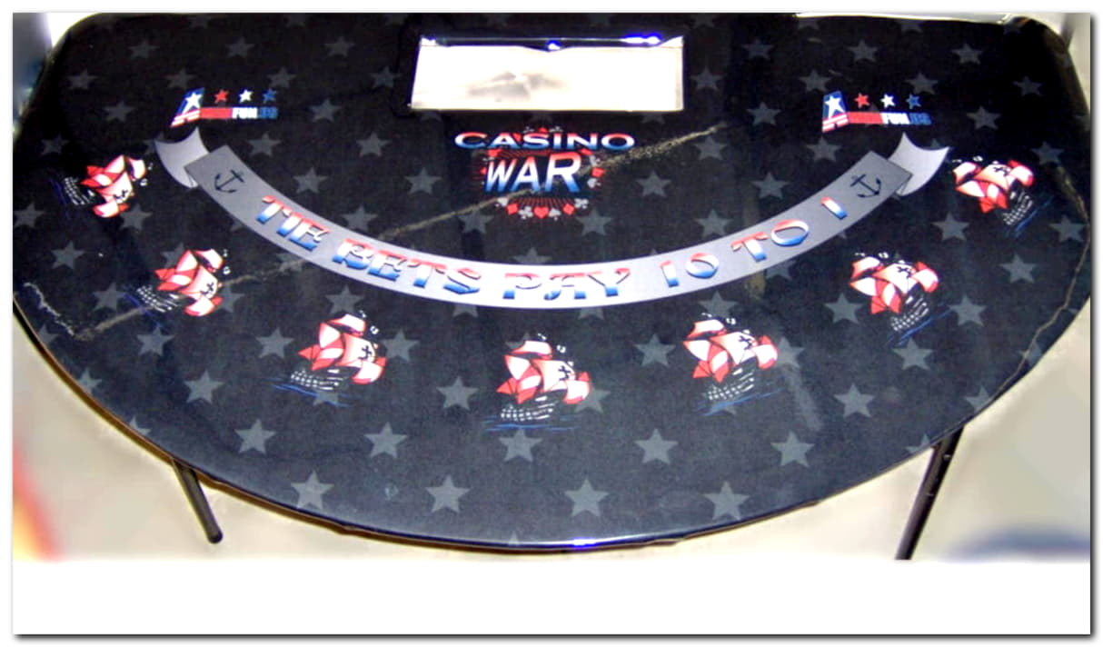 870% First Deposit Bonus at Winner Casino