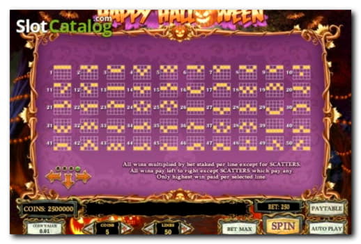 265 Free casino spins at Magic Red Casino