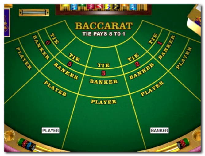 €470 Free Casino Ticket at Wix Stars Casino