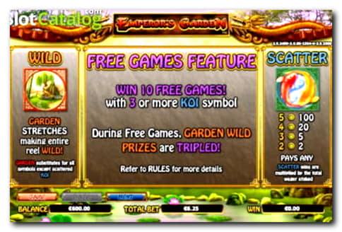 115% Best signup bonus casino at Slots Million Casino