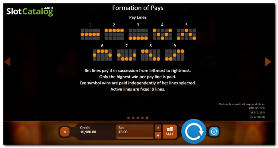 $2220 NO DEPOSIT CASINO BONUS at Karamba Casino