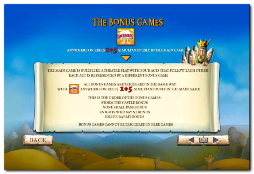 £550 Online Casino Tournament at Bonanza Game Casino