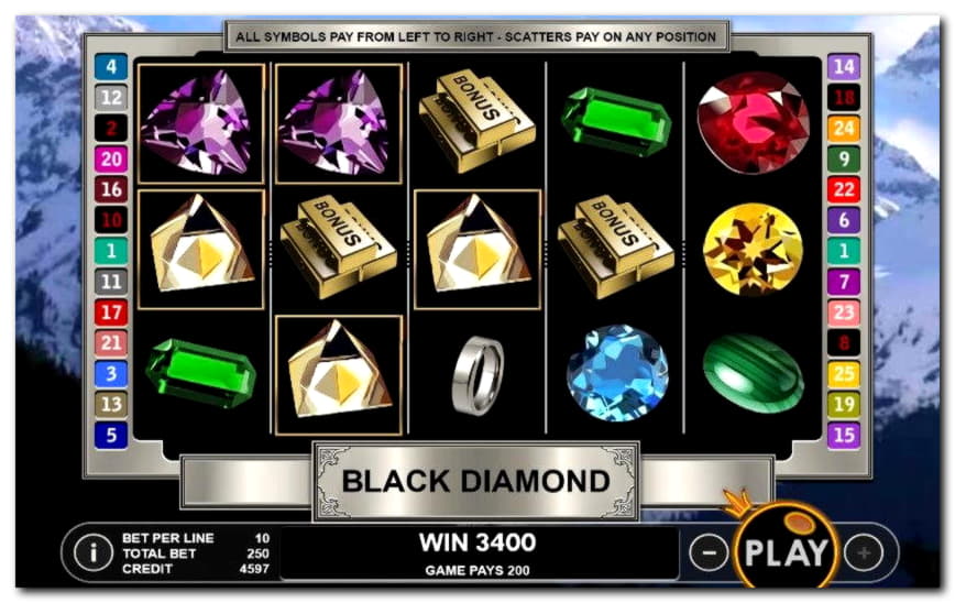 EURO 3160 No Deposit Bonus Code at Mansion Casino